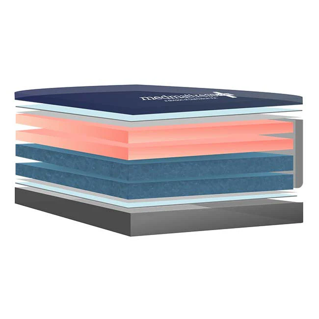 Bari Care Bariatric Foam Mattress — 36" & 48"W x 80" to 84"L - Image 2