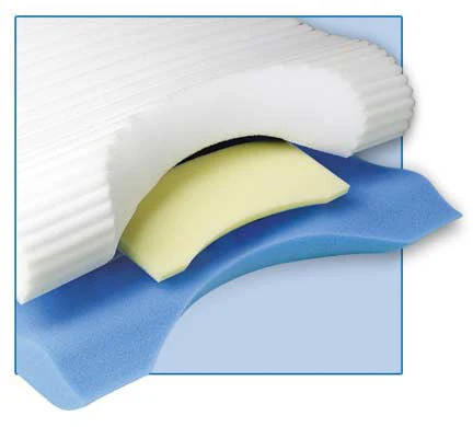 Contour Cloud Cervical Pillow - Image 3