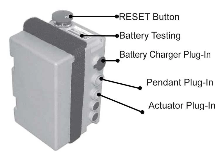 Lumex Control Box with PC Board Replacement for Lumex Lifts LF1050, LF1090, LF2020 & LF2090