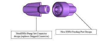 MIC-KEY ENFit  Bolus Feeding Extension Set, Right Connector - Image 2