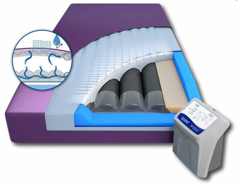 PressureGuard Easy Air Lateral Rotation Mattress w/ Alternating Pressure — 35" to 53"W