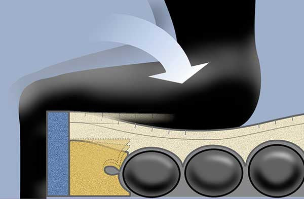 PressureGuard Easy Air Lateral Rotation Mattress w/ Alternating Pressure — 35" to 53"W - Image 3