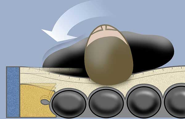PressureGuard Easy Air Lateral Rotation Mattress w/ Alternating Pressure — 35" to 53"W - Image 4