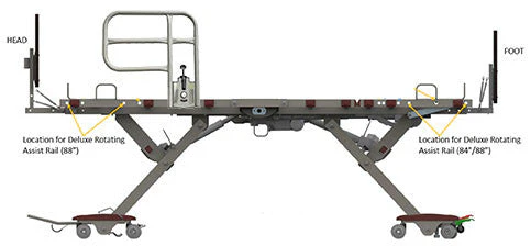 Prime Care P903 Long Term Care Low Bed, Adjustable Length & Trendelenburg Option 36" & 42" Width - Image 5