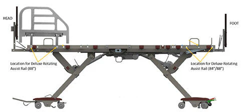 Prime Care P903 Long Term Care Low Bed, Adjustable Length & Trendelenburg Option 36" & 42" Width - Image 6