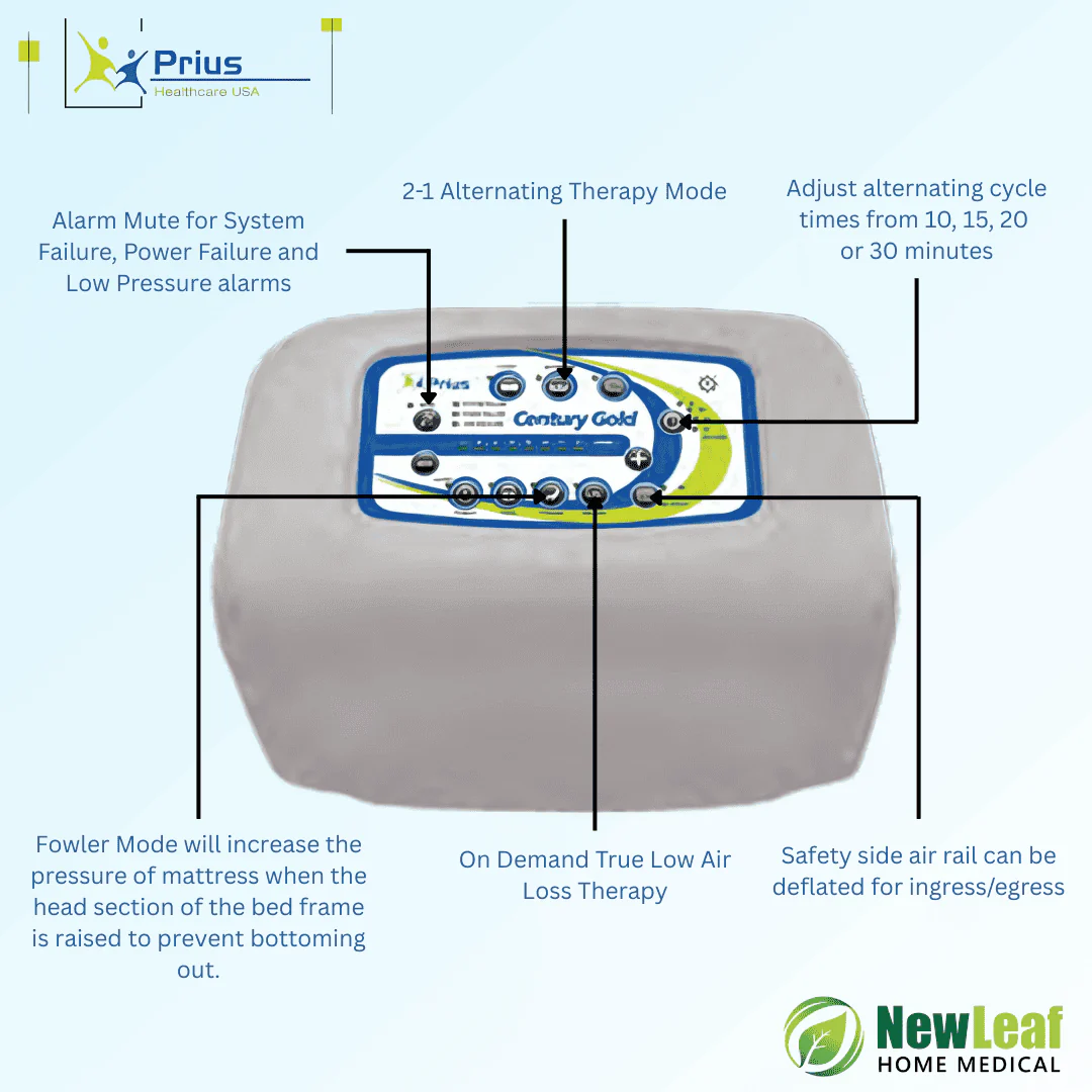 Prius Century Gold Mattress System - Image 6