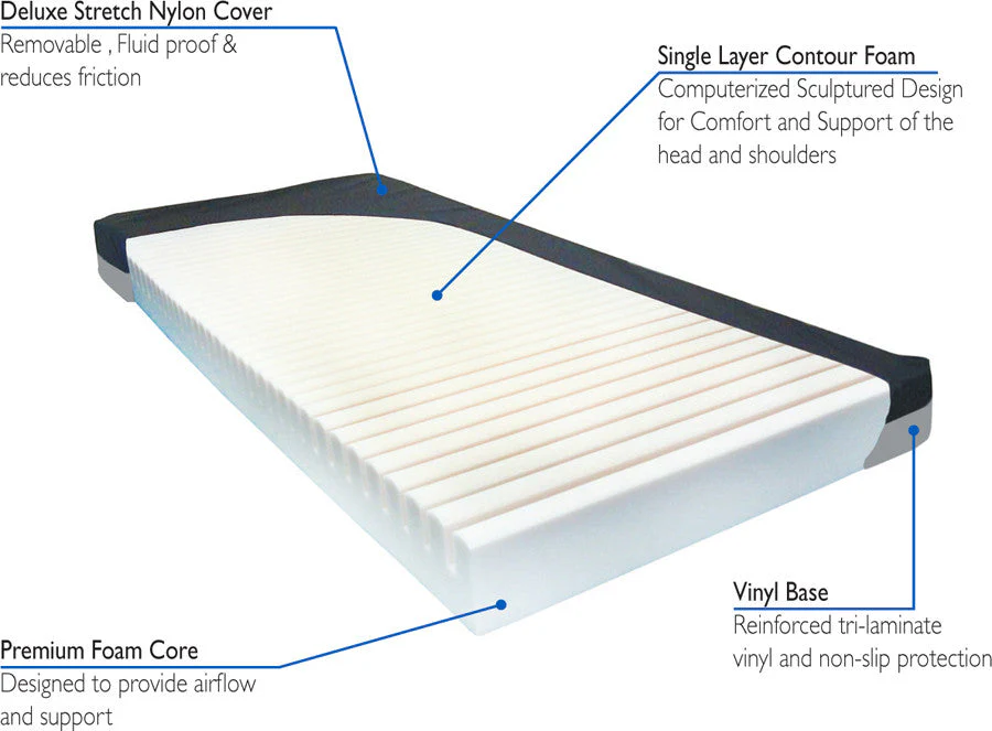 ProBasics Lightweight Full Electric Hospital Bed 36" Width x 80" Length - Image 3